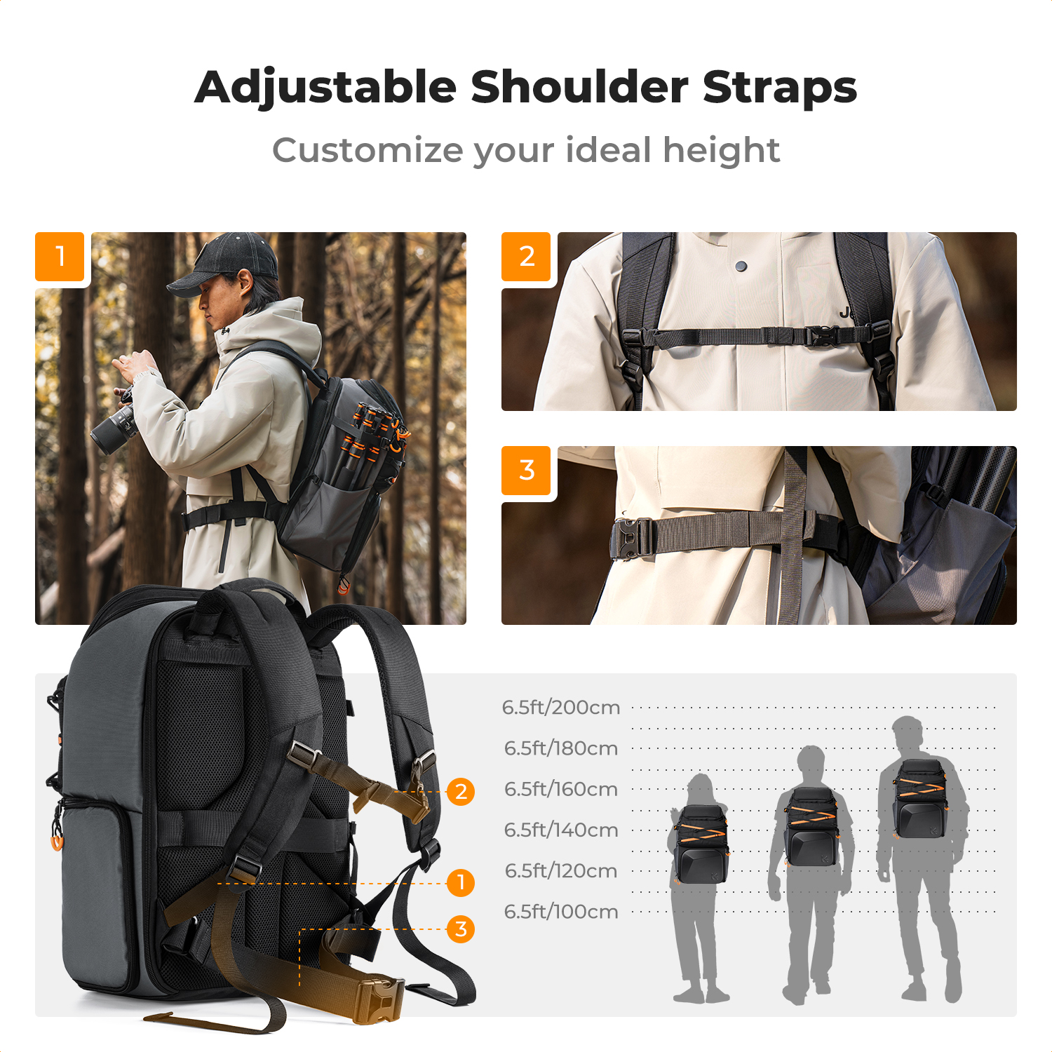 K&F CONCEPT 25L Outdoor Camera - огляд і ціна Rain Cover Backpack